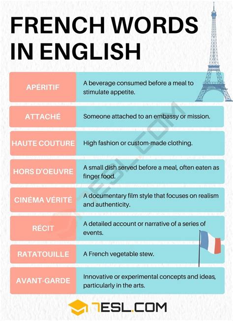 word reference english to french|translate from english to french.